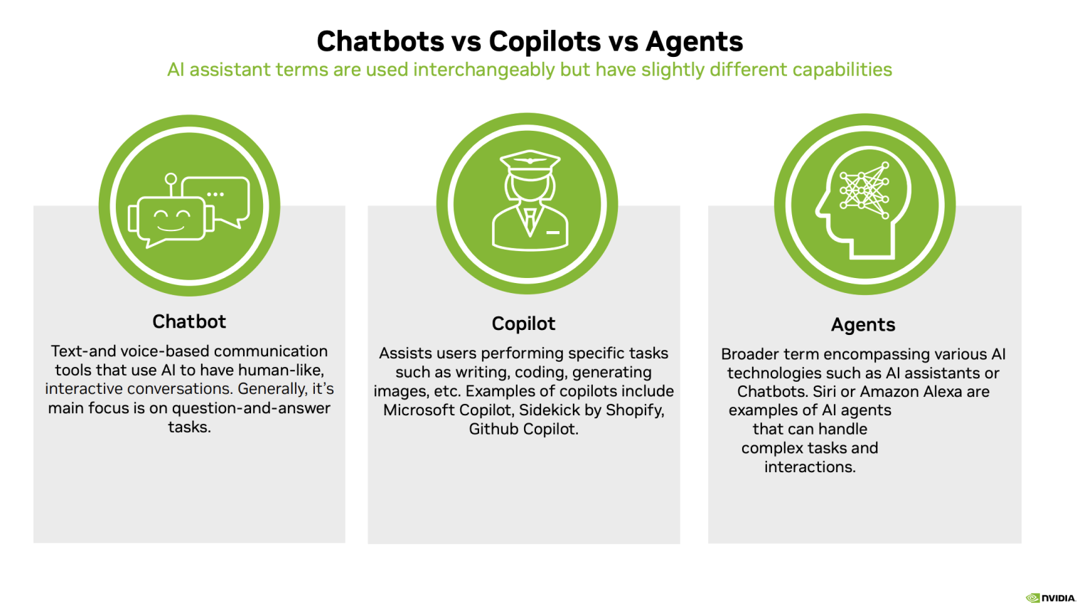 How Is NVIDIA Building AI Chatbots Using RAG?